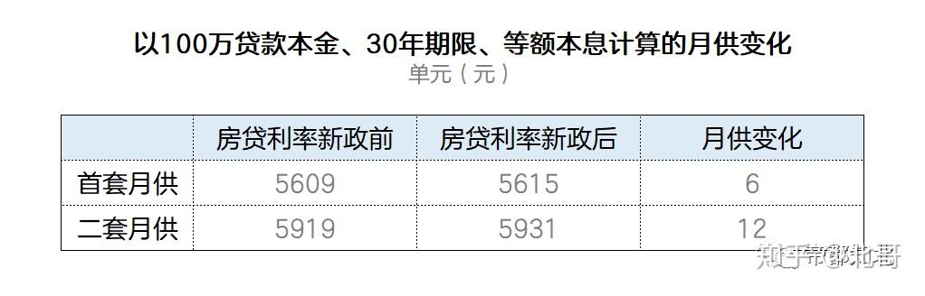 普通机械及配件 第105页