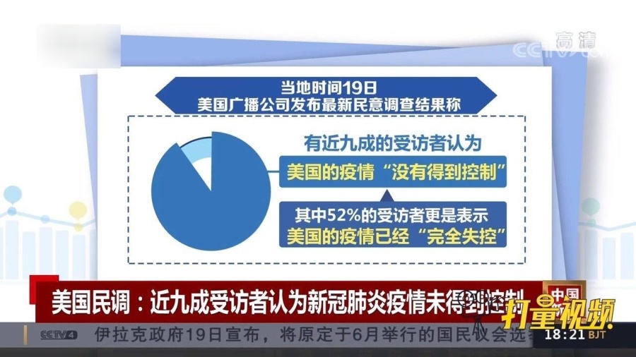 新冠肺炎全球最新动态概览