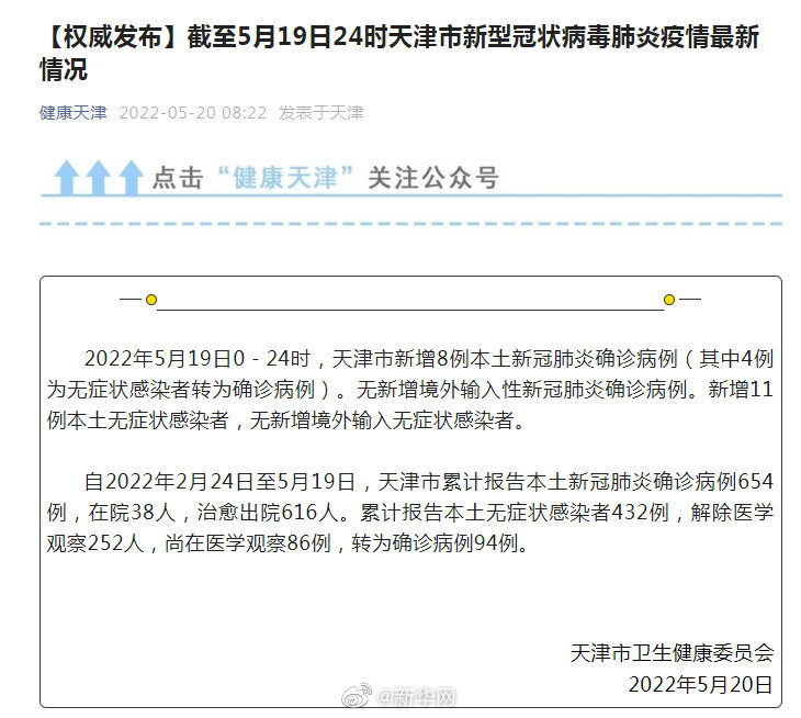 天津新冠疫情最新信息全面解读与分析