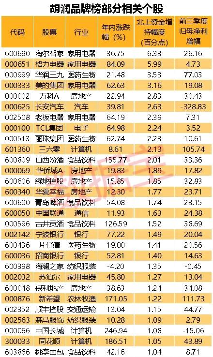 华润万家茅台品质升级与市场拓展同步推进的最新动态