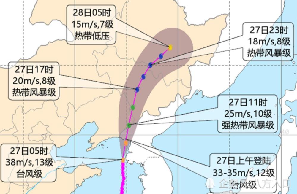 台风路径更新，黑龙江密切关注，严密防御准备