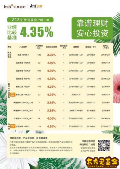 泰理财最新动态全面解读