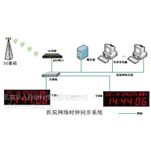 在线校时器的应用及其优势概览