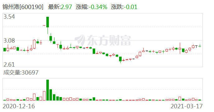 新闻在线，深度探索新闻行业的内涵与外延