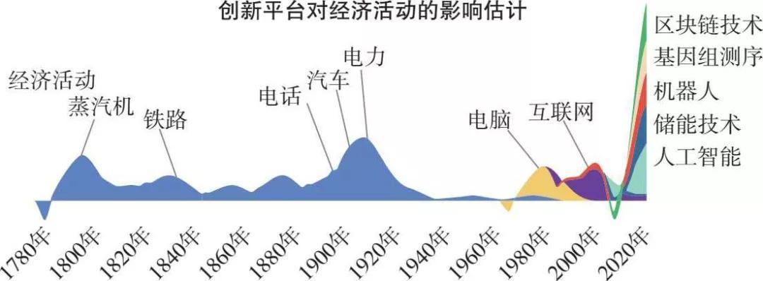 在线发彩信，新时代的即时沟通新方式