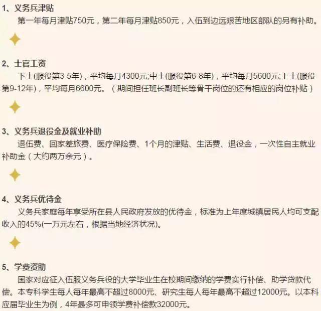 最新两年义务兵待遇，双重保障下的荣誉与责任