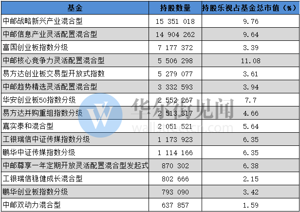 乐视网最新复牌动态及市场影响分析