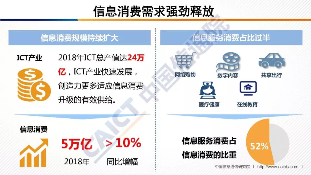 信通中国最新消息全面深度解析