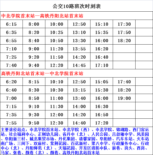 來安政府人事大調(diào)整，開啟城市新篇章發(fā)展之路