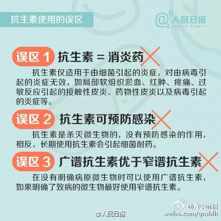 最新抗生素使用原則及實(shí)際應(yīng)用指南