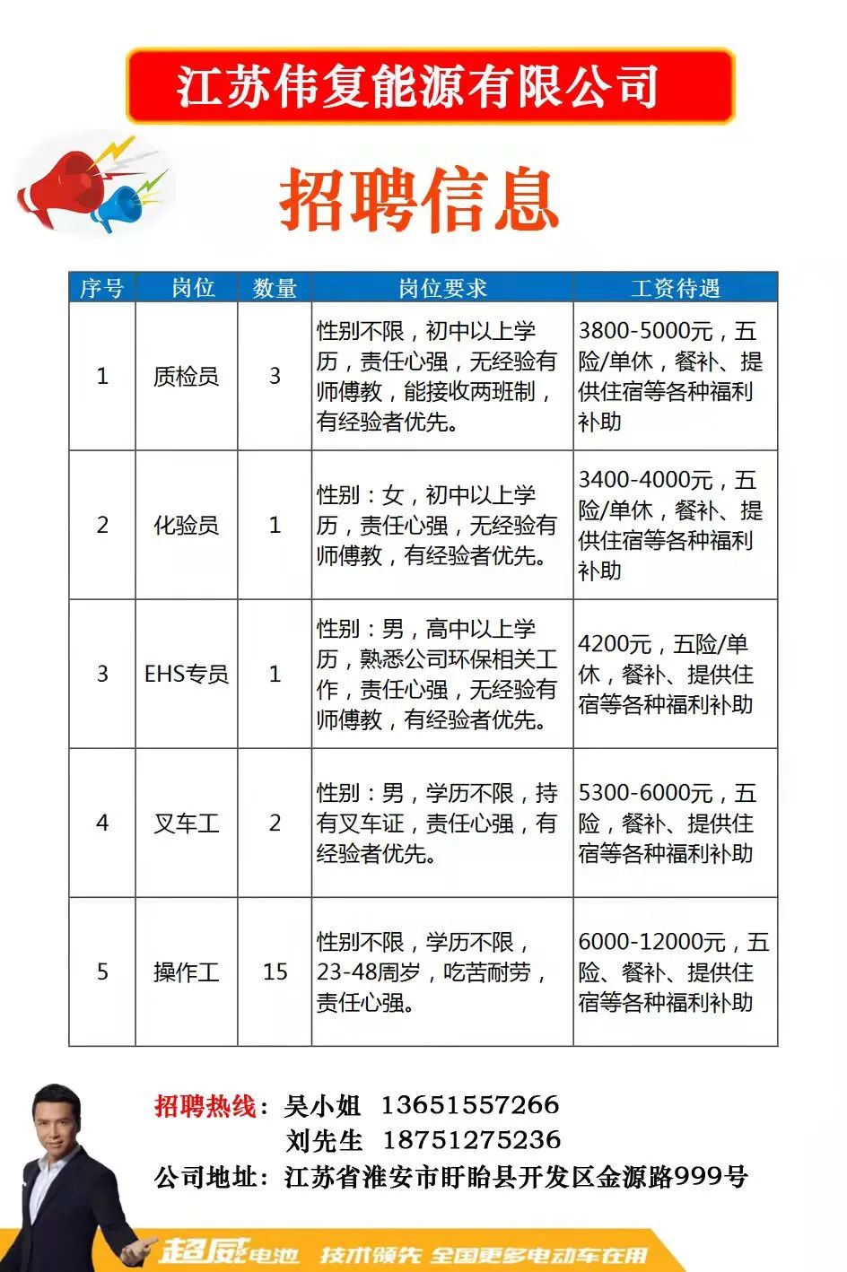 臨城貼吧招工信息最新匯總