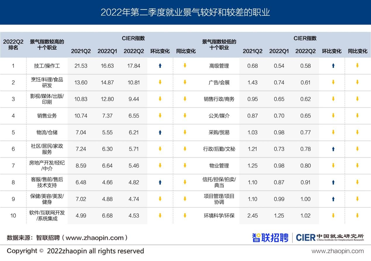 奉化就業(yè)網(wǎng)最新職位，探索職業(yè)發(fā)展無限機遇