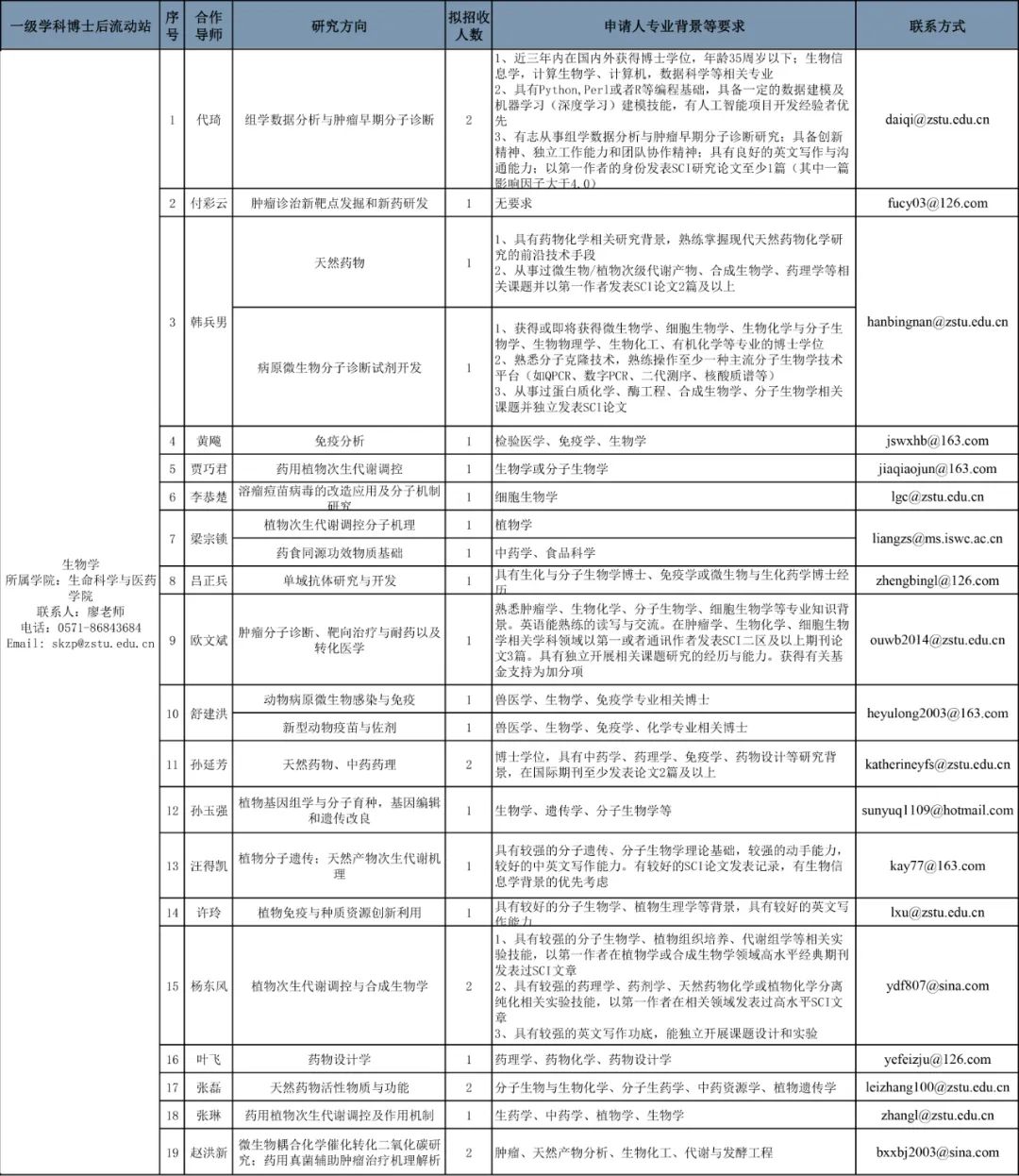 桐廬縣康復事業(yè)單位人事任命，重塑未來康復之路的引領力量