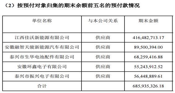 堅(jiān)瑞沃能股票最新動(dòng)態(tài)與投資前景展望