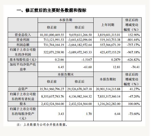 堅(jiān)瑞沃能股票最新動(dòng)態(tài)與投資前景展望