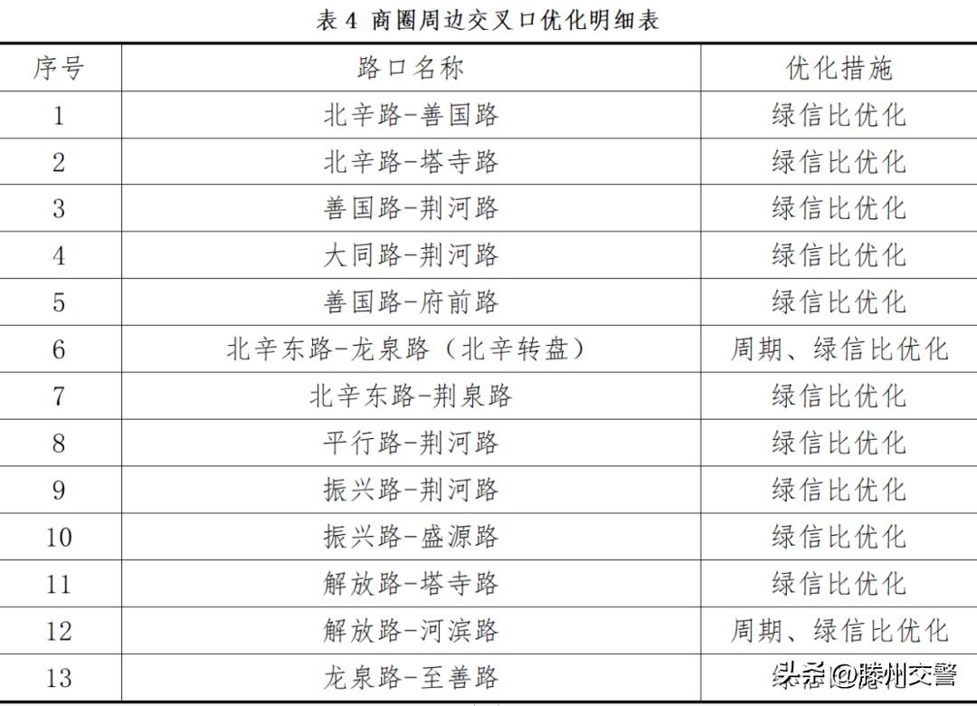 滕州君瑞城最新動態(tài)，城市發(fā)展的璀璨明珠，矚目焦點！