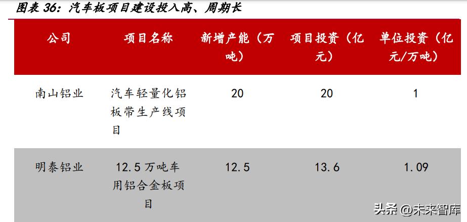 南山鋁材最新價(jià)格表與市場影響力深度探討