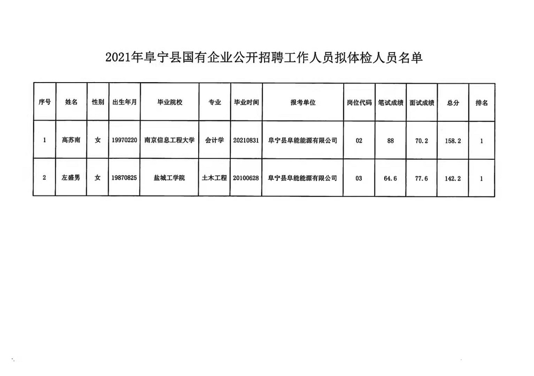 寧波余姚最新招聘信息匯總