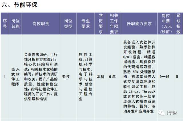 常熟朱亞輝最新職務(wù)與影響力概述