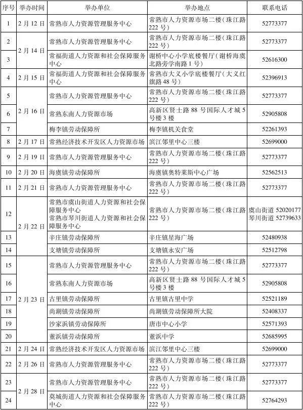 常熟朱亞輝最新職務(wù)與影響力概述