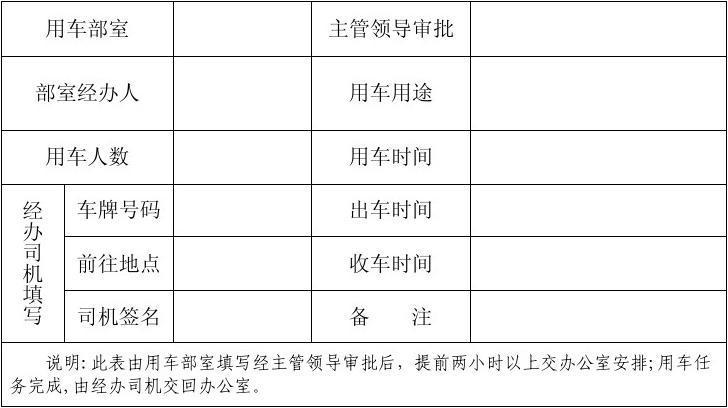 最新公務(wù)用車配備標(biāo)準(zhǔn)，公務(wù)用車制度改革的新里程碑