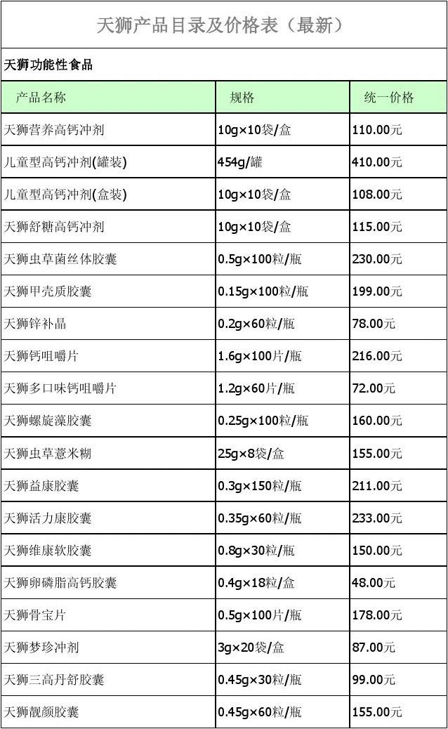 天獅產(chǎn)品最新目錄概覽，全方位滿足您的健康需求