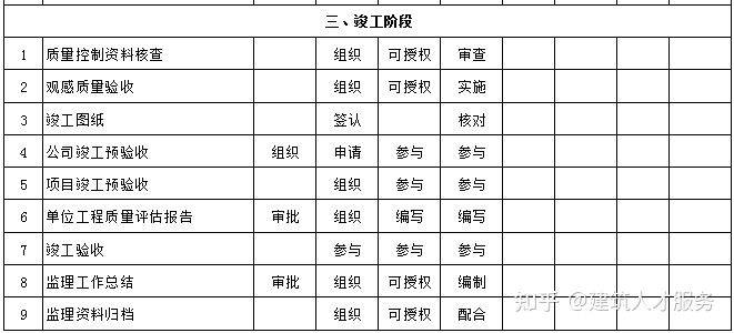 拜泉縣級(jí)公路維護(hù)監(jiān)理事業(yè)單位最新項(xiàng)目探討與展望