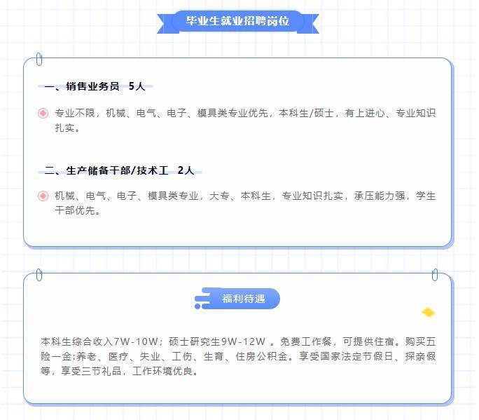 郴州白露塘最新招工信息概覽