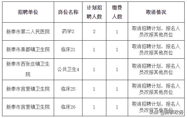 新泰附近工廠最新招工動態(tài)及其區(qū)域經(jīng)濟(jì)發(fā)展影響