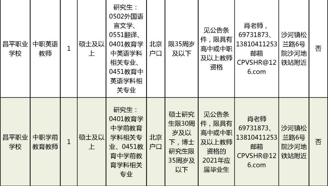 新招木桶飯廚師探尋美食制作的藝術(shù)