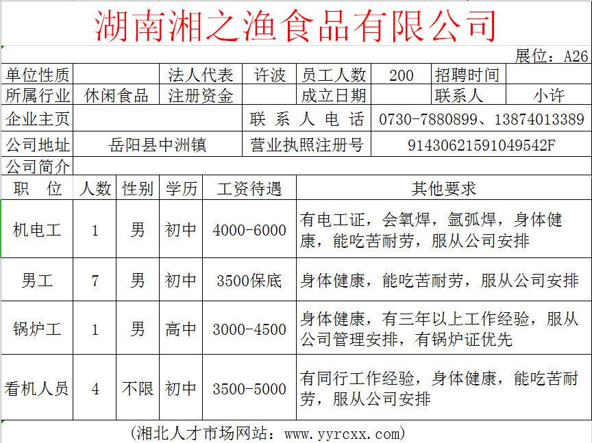 湖南沅江最新招工信息及其社會(huì)影響分析