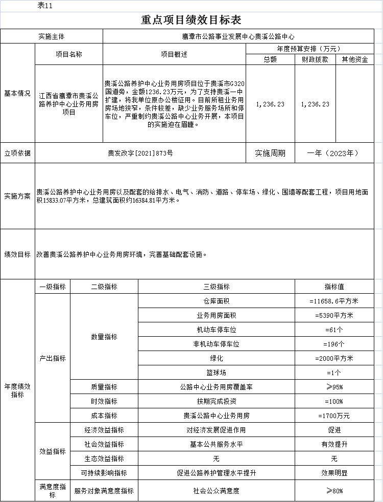 平魯區(qū)級(jí)公路維護(hù)監(jiān)理事業(yè)單位人事任命最新動(dòng)態(tài)