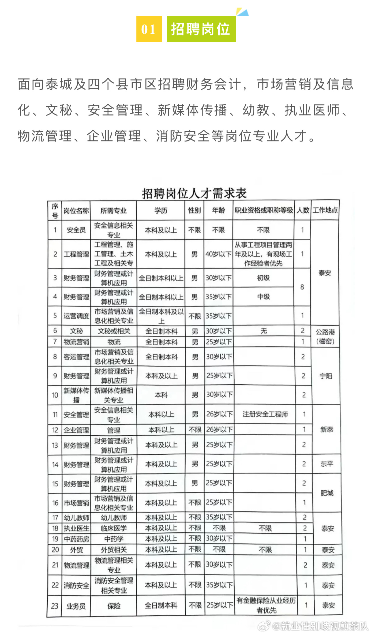 如東常日班招聘動態(tài)更新與職業(yè)機(jī)會深度探討