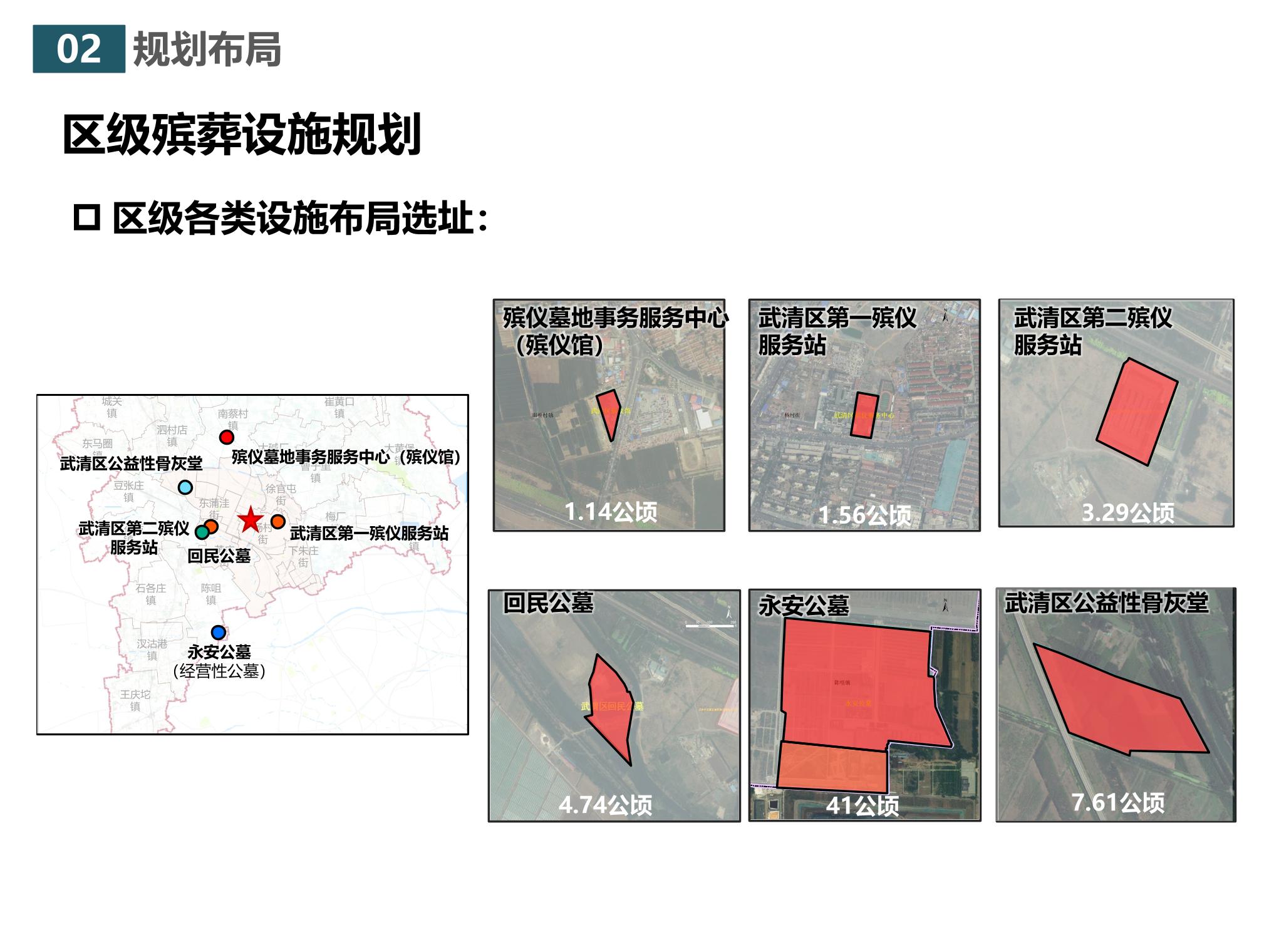 紅塔區(qū)殯葬事業(yè)單位發(fā)展規(guī)劃探討與展望