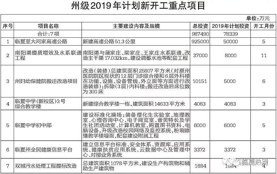 臨夏市房價最新動態(tài)，市場走勢分析與購房指南