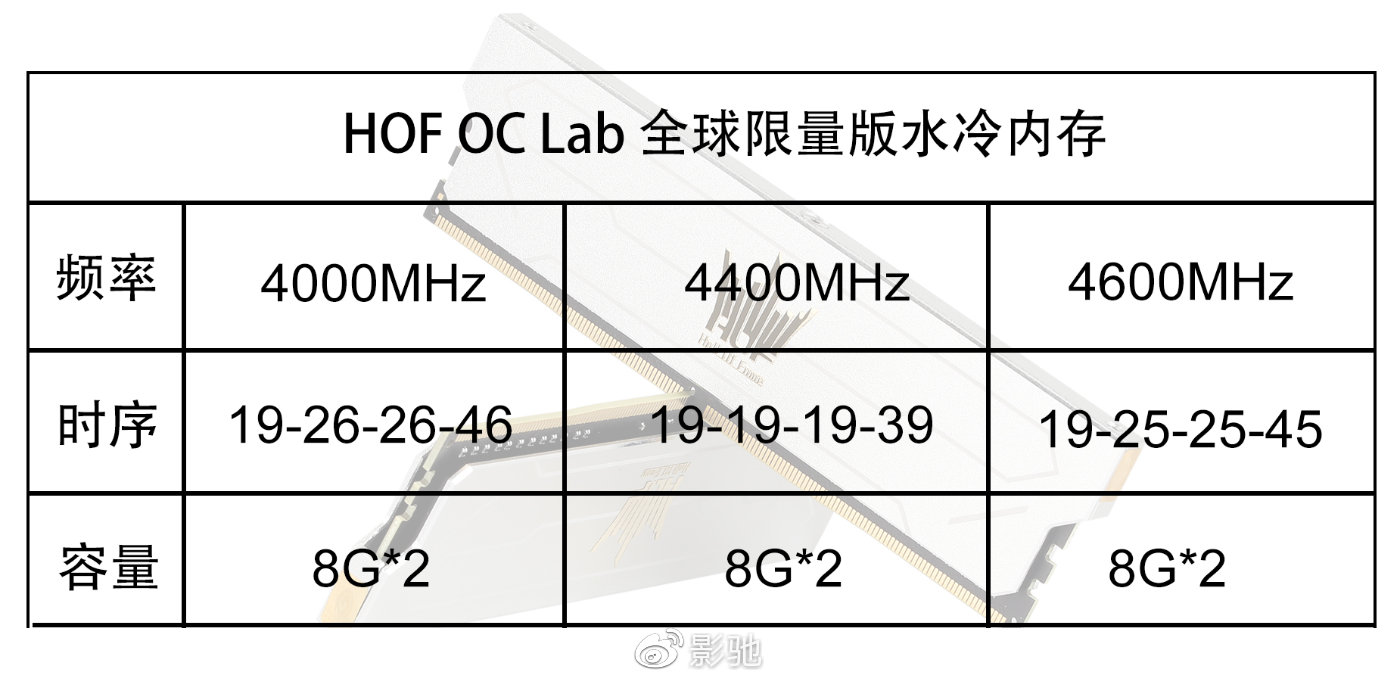 本振頻率05150最新參數(shù)詳解解析