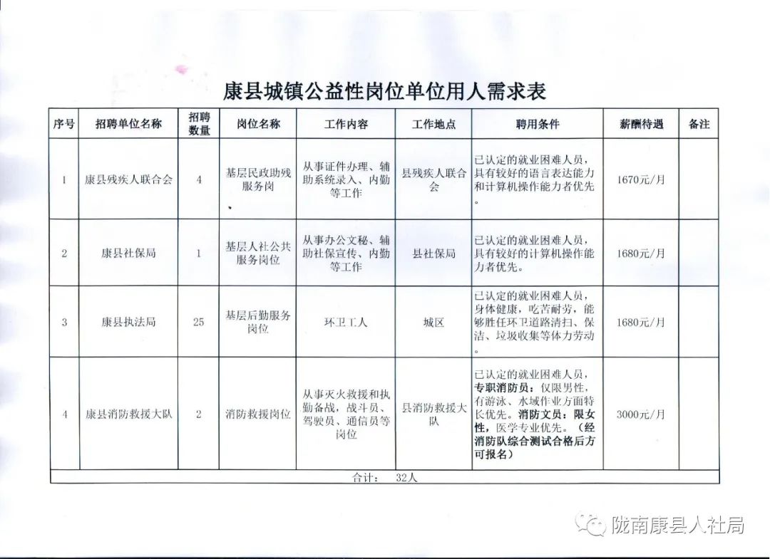 余慶縣殯葬事業(yè)單位招聘信息與趨勢分析概覽