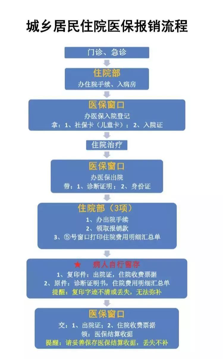 五金件的制造 第35頁