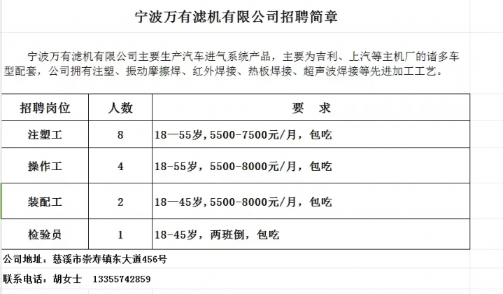 寧波注塑領(lǐng)班招聘，高效團(tuán)隊(duì)之核心人才招募