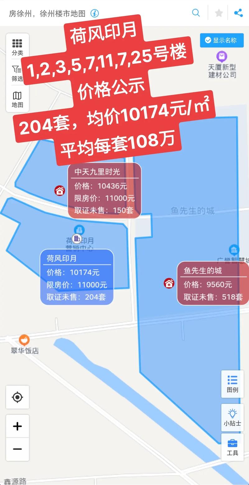 徐州五月樓市概覽，市場(chǎng)走勢(shì)、熱門區(qū)域與未來展望