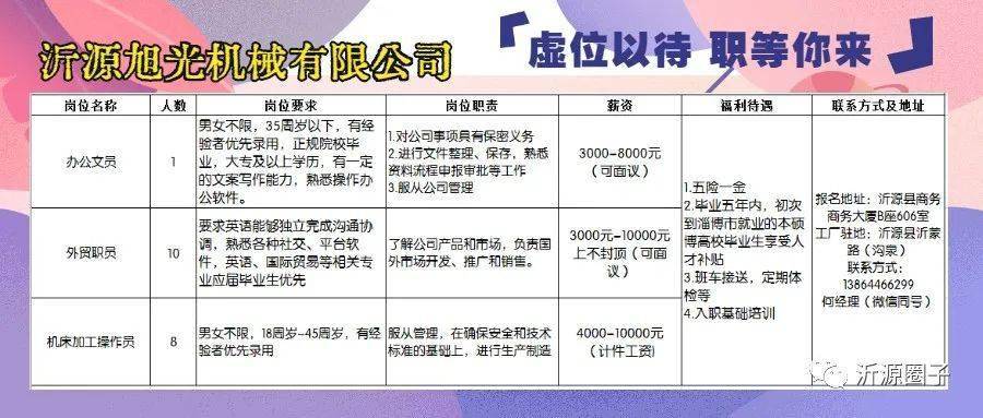 莒南最新招聘信息2017全覽