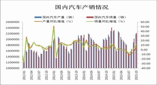 國際鉛價期貨走勢最新分析概覽