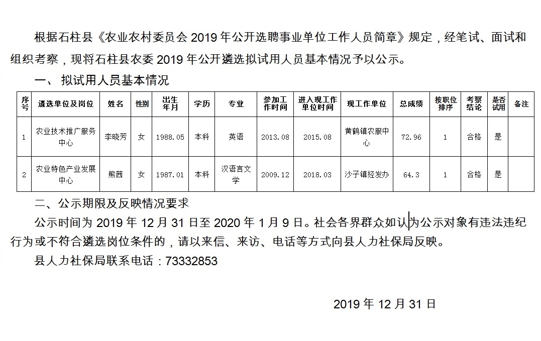 趙家莊村委會最新招聘啟事概覽