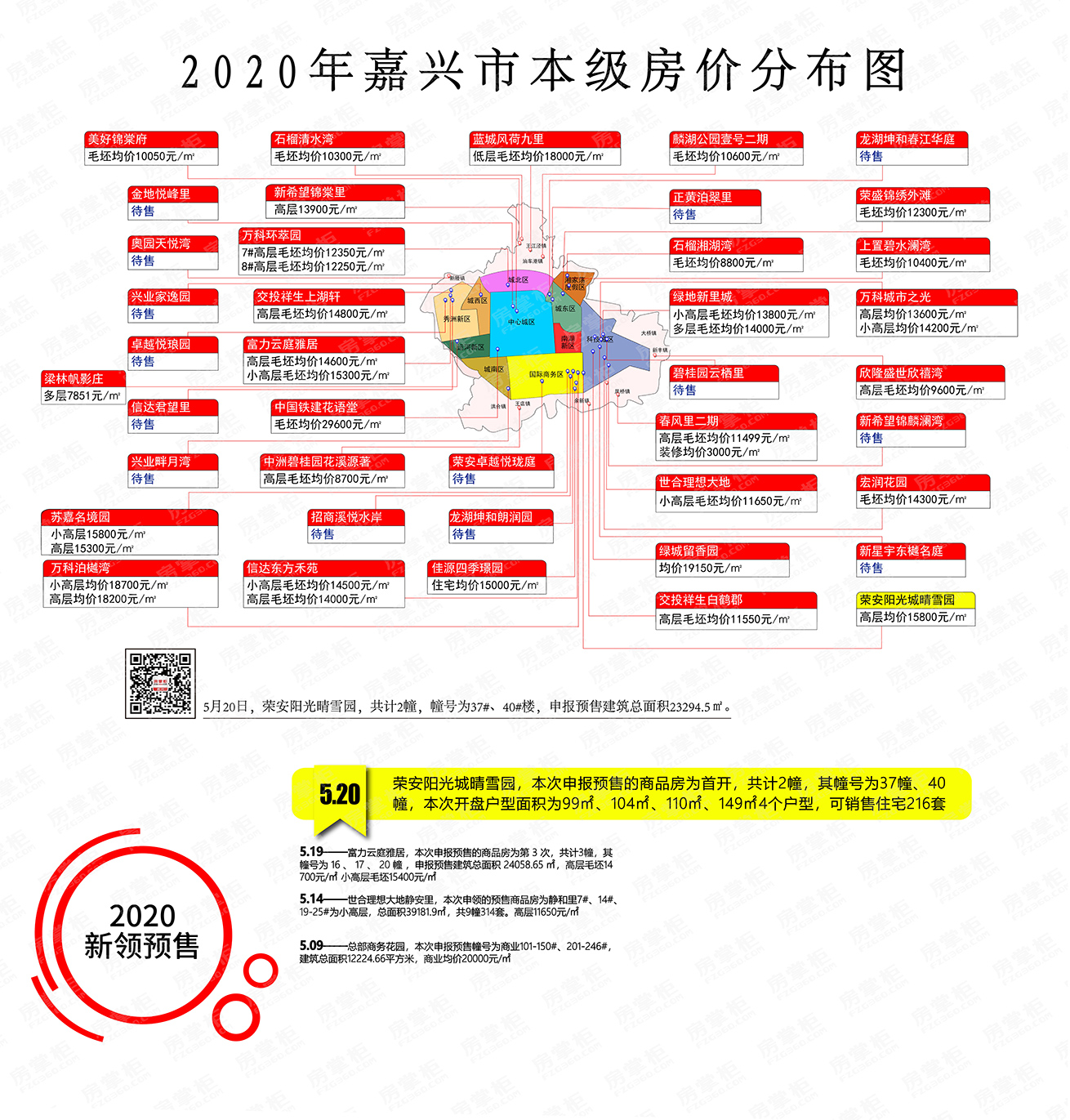 嘉興各小區(qū)最新房價(jià)概覽