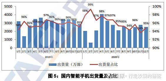 新思科技股價(jià)動(dòng)態(tài)及市場(chǎng)影響分析