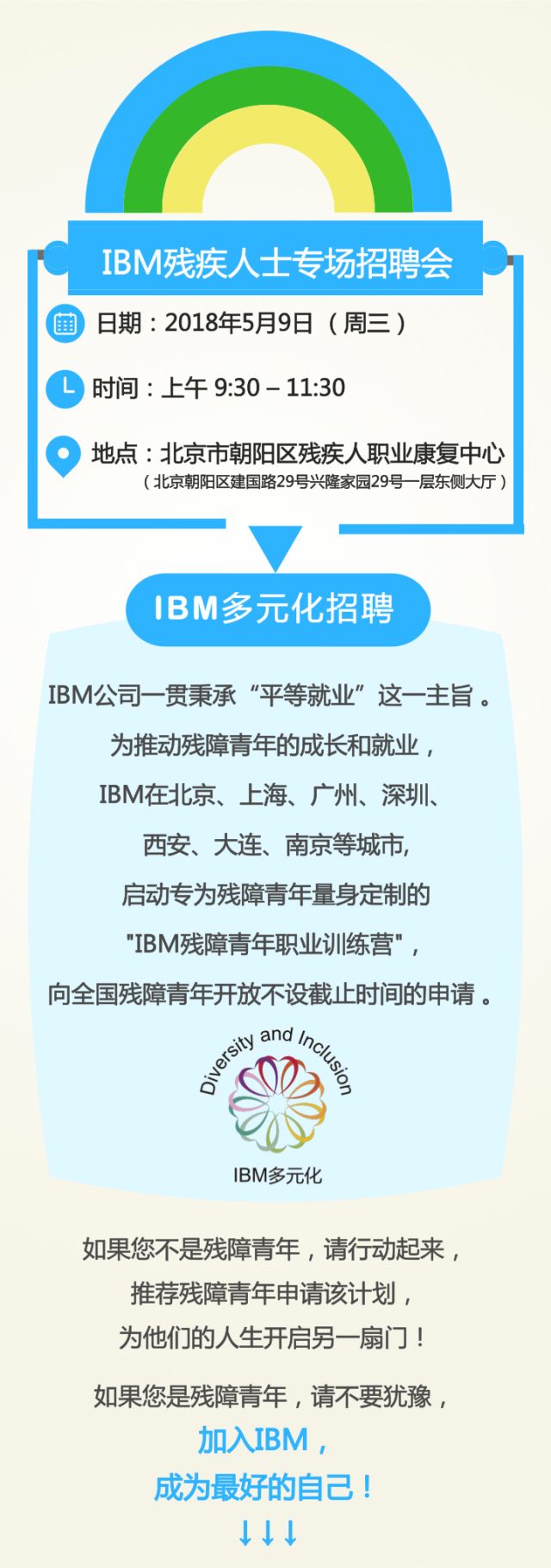 IBM公司最新招聘信息全面解析