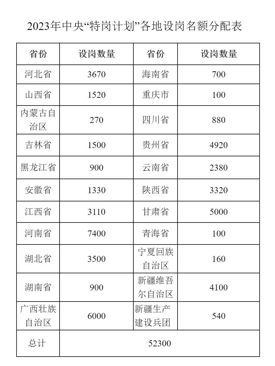 漢中最新招聘信息一鍵查詢平臺，滿足你的求職需求