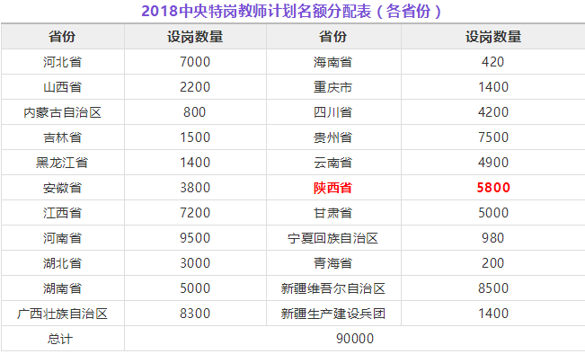 省直轄縣級(jí)行政單位市交通局最新招聘啟事總覽