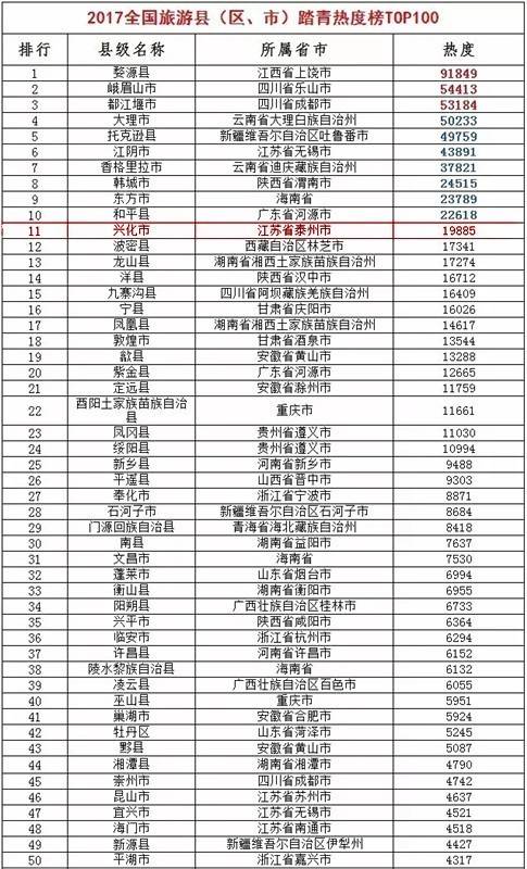 省直轄縣級行政單位市交通局最新招聘啟事總覽