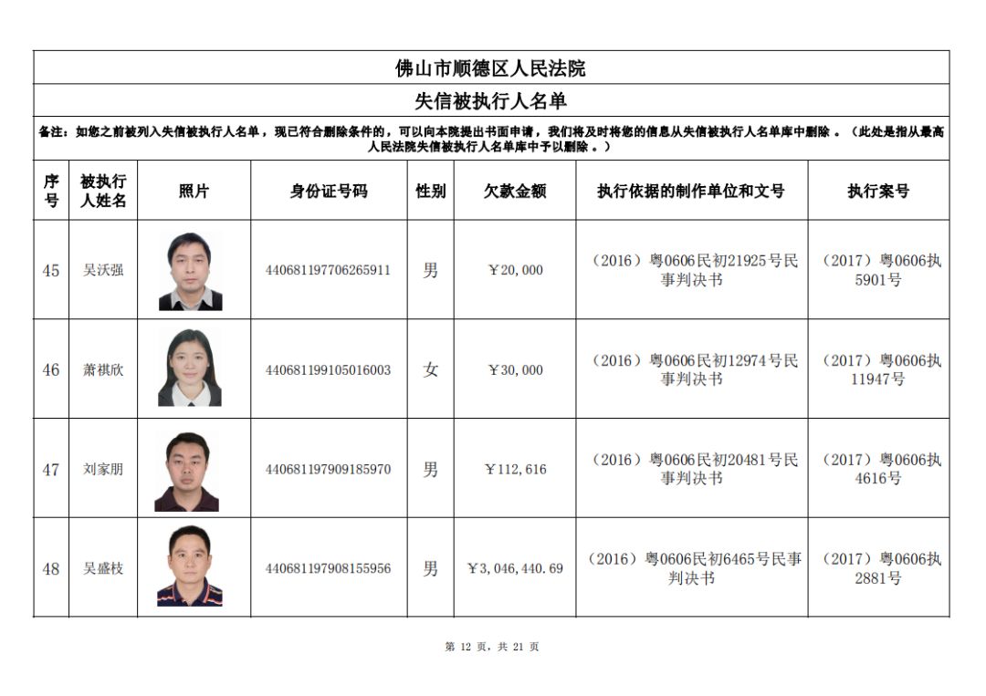 商洛老賴名單公布，揭示失信行為敲響社會(huì)誠(chéng)信警鐘